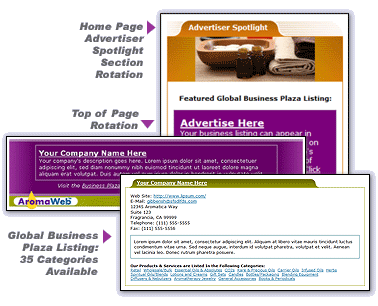 Listing Collage