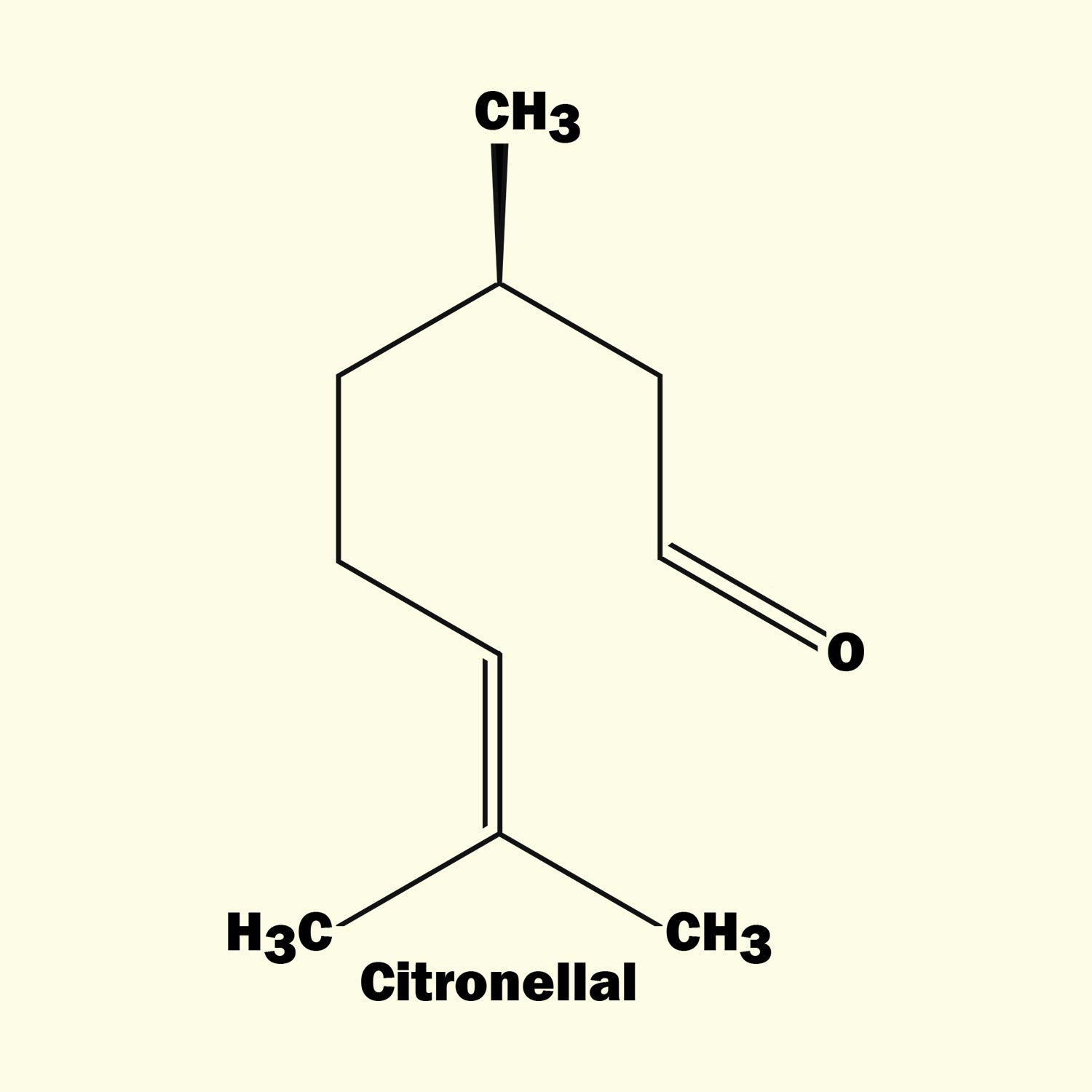 Citronellal structure